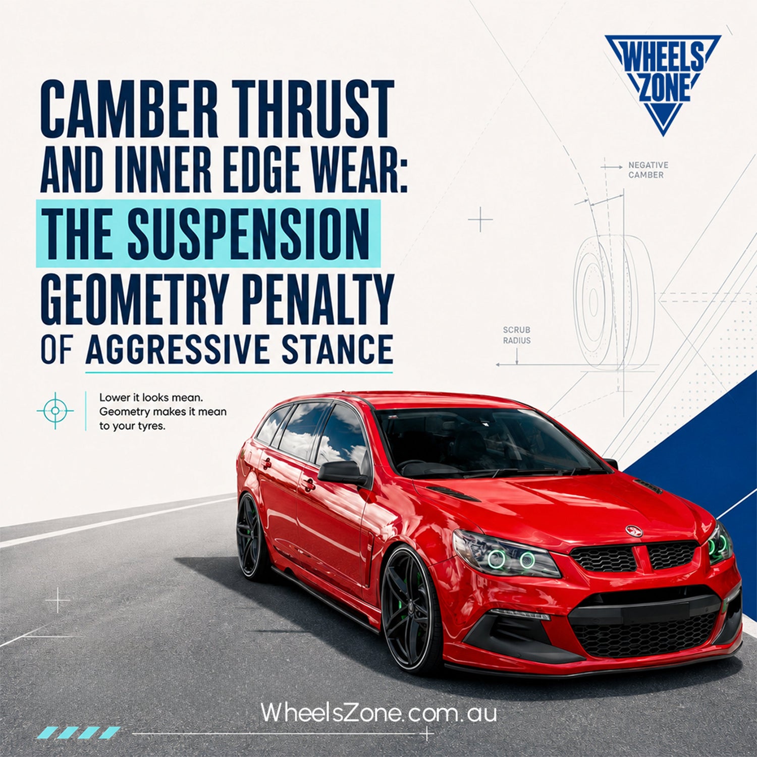 Camber Thrust and Inner Edge Wear: The Suspension Geometry Penalty of Aggressive Stance