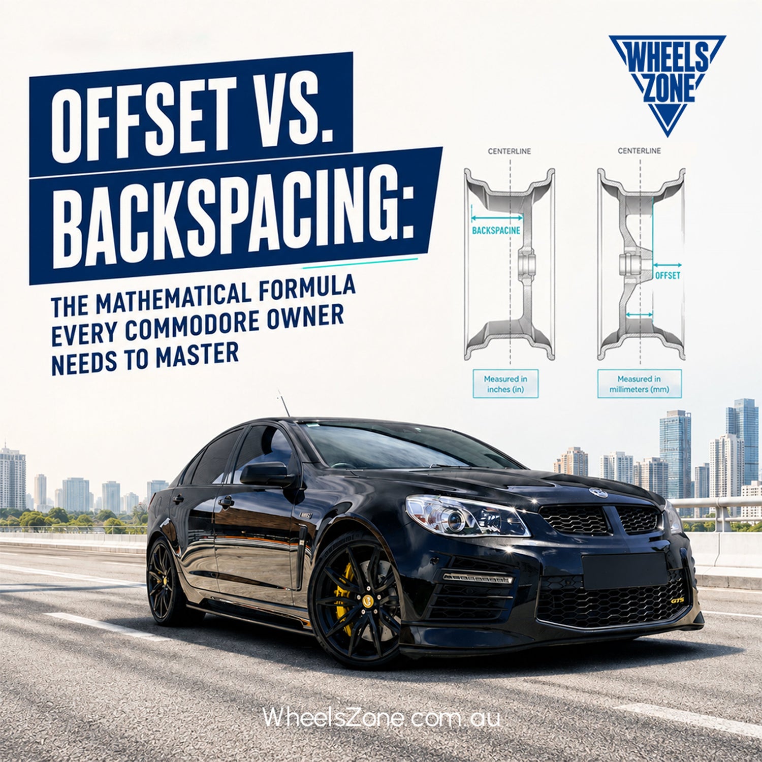 Offset vs. Backspacing: The Mathematical Formula Every Commodore Owner Needs to Master
